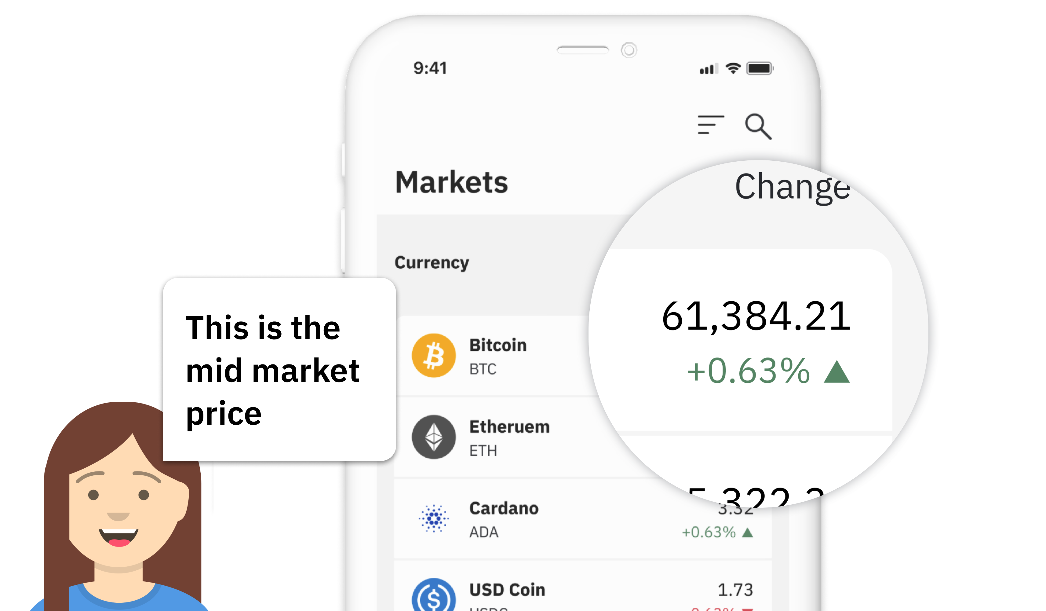 Mid-market price.png